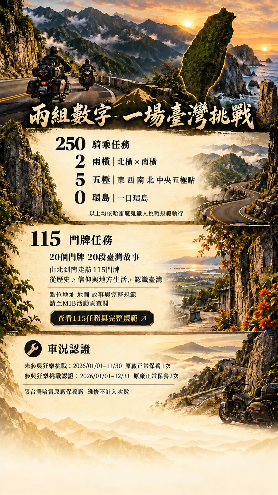 兩組數字 一場臺灣挑戰
250 騎乘任務
2 兩橫｜北橫 × 南橫
5 五極｜東 西 南 北 中央五極點
0 環島｜一日環島
以上均依哈雷魔鬼鐵人挑戰規範執行
115 門牌任務
20個門牌 20段臺灣故事
由北到南走訪115門牌
從歷史、信仰與地方生活，認識臺灣
點位地址 地圖 故事與完整規範
請至MIB活動頁查閱
查看115任務與完整規範 ↗
車況認證
未參與狂樂挑戰：2026/01/01–11/30 原廠正常保養1次
參與狂樂挑戰認證：2026/01/01–12/31 原廠正常保養2次
限台灣哈雷原廠保養廠保養紀錄，維修不計入認證次數。